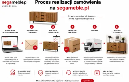 Realizacja zamówienia segameble.pl.png