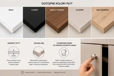 alt: dodatki gałka