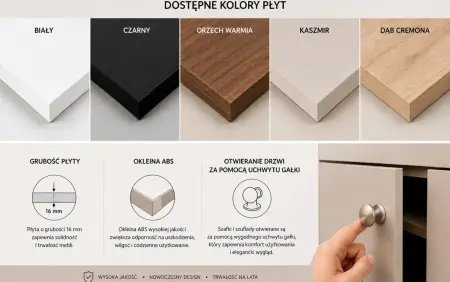 alt: gałka dodatki