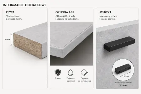 alt:dodatki beton