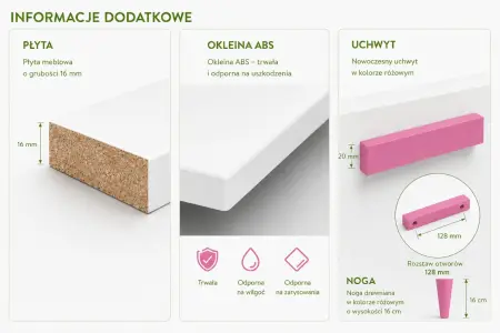 alt: dodakti lemon różowe