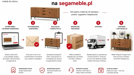 Realizacja zamówienia segameble.pl.webp