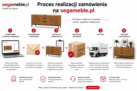 alt:Realizacja zamówienia segameble.pl.png