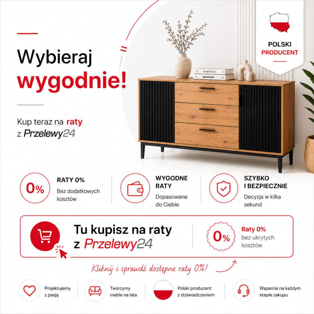 Kupuj na raty Przelewy24 - raty zero procent